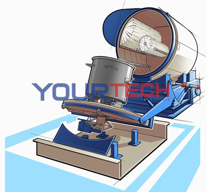 máy rửa bồn chứa TYPE BKM