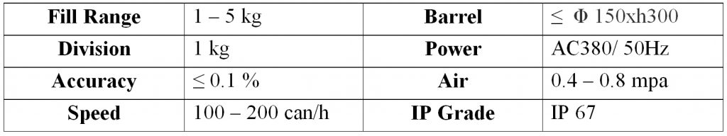 Máy chiết rót, đóng gói chất lỏng chủ yếu được sử dụng trong các ngành công nghiệp như Sơn, Mực In, phù hợp cho việc đóng gói tự động với nhiều dung tích khác nhau 1-5L, 10 – 20L, 50L, 100L, 200L,…