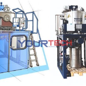 TYPE ROTO MAX Distillation Unit