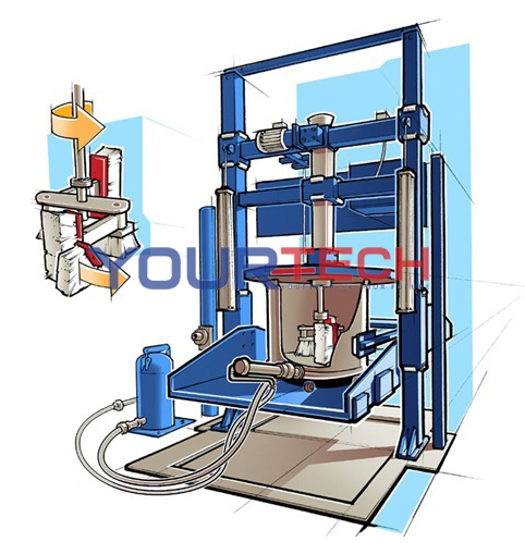 Máy rửa bồn chứa