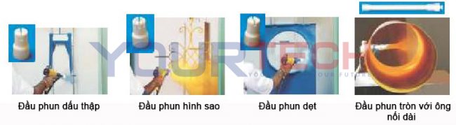 Súng phun sơn tĩnh điện cầm tay Intech