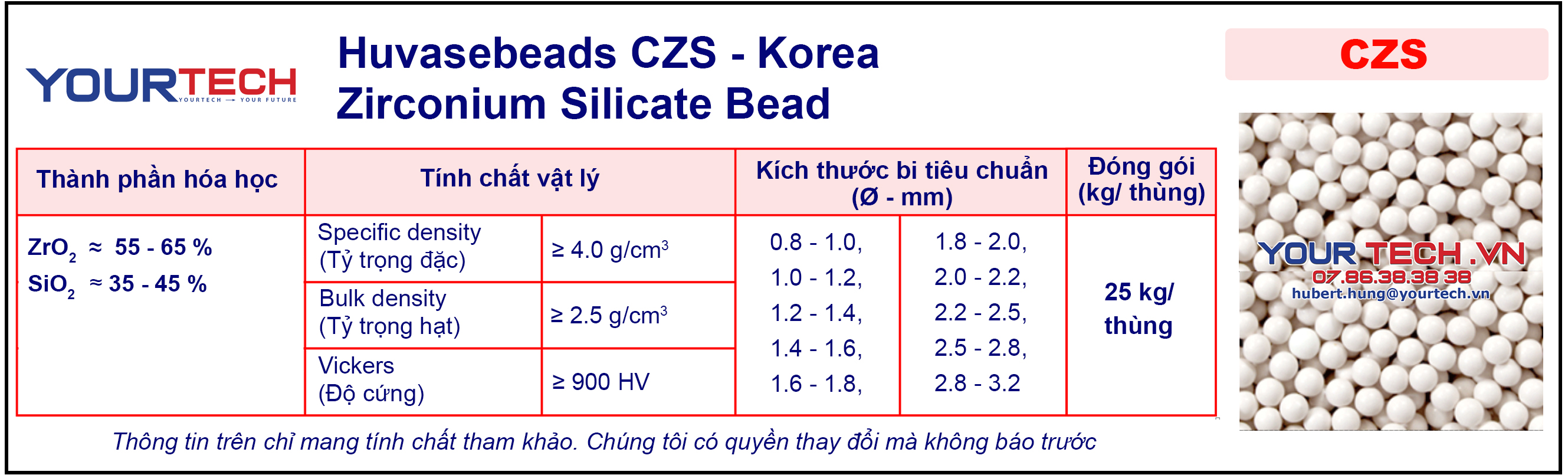 Công ty Yourtech hợp tác lâu dài với các đối tác uy tín trong và ngoài nước ngành sơn, mực in, hóa chất, thuốc bảo vệ thực vậy,....