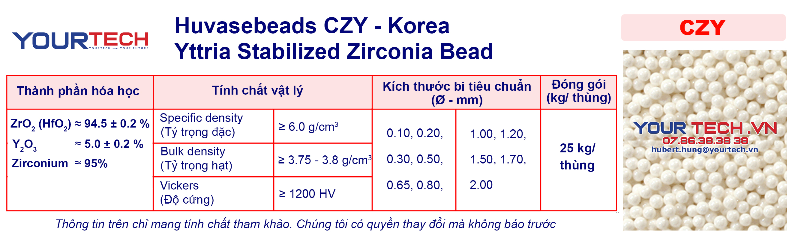 Công ty Yourtech hợp tác lâu dài với các đối tác uy tín trong và ngoài nước ngành sơn, mực in, hóa chất, thuốc bảo vệ thực vậy,....