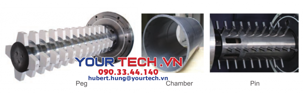 Phụ kiện của máy nghiền bi ngang